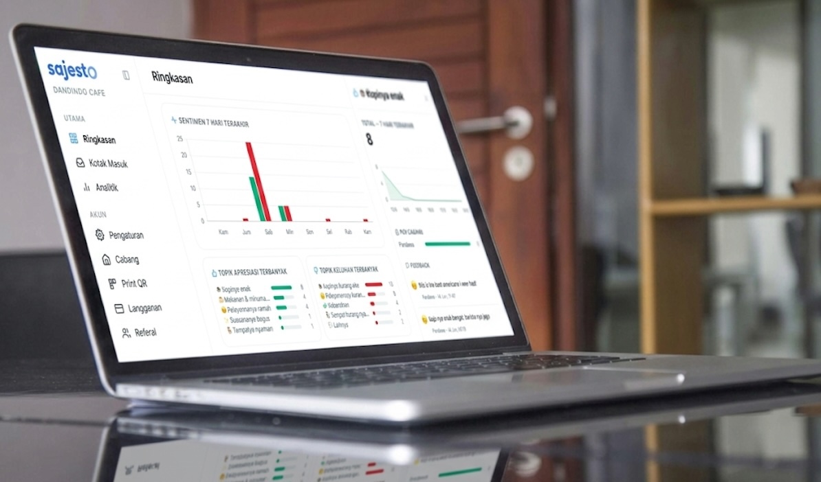 Laptop dengan dashboard Sajesto